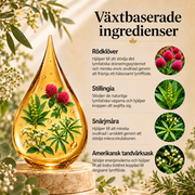 Lymfatisk dränering