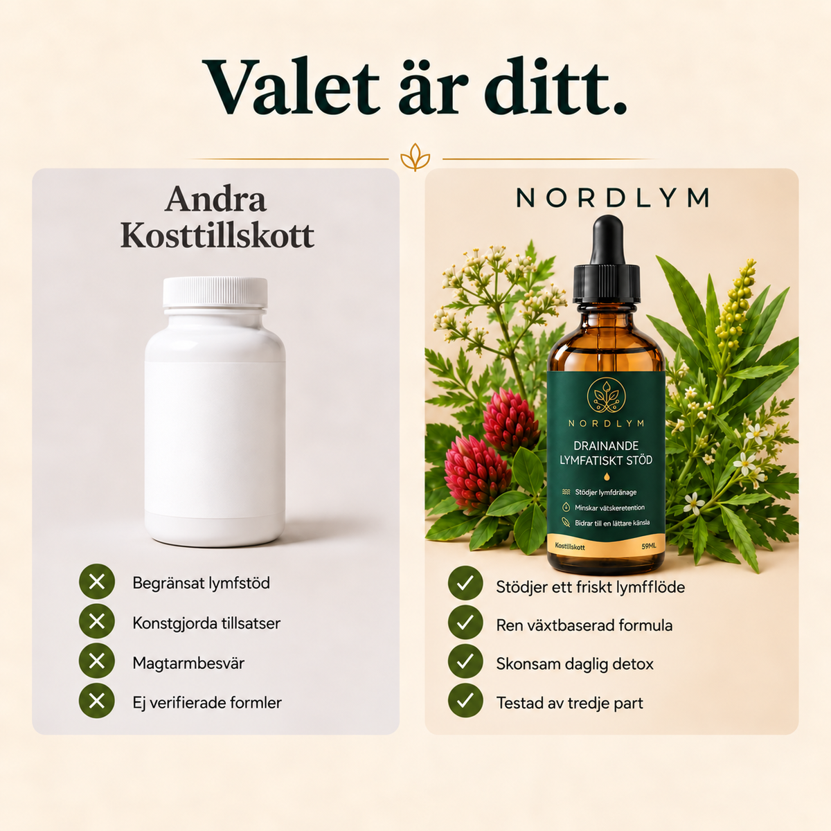 Lymfatisk dränering